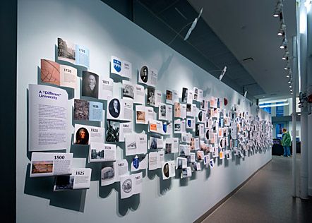 Interior Design Shenzhen